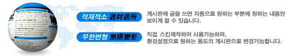 ��� �ƻ纸��� ������������ ���Ѵ�